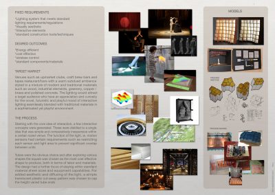 PAGE_2_Limelight-Interactive-Lighting