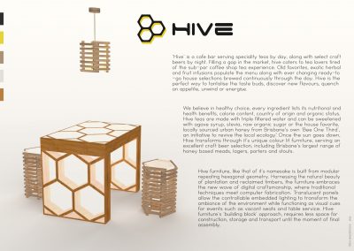 Hive PG1
