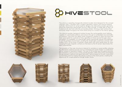 Hive Stool PG1